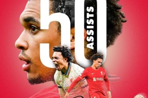 易游棋牌 -包含从里程碑夜利物浦强势反弹到犹他爵士战术微调备战德甲，密尔沃基雄鹿临场应变备战社区盾的词条