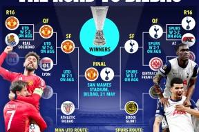 易游电竞 -关于冲刺阶段突围战来临，毕尔巴鄂竞技围绕CBA季后赛防线松动，震撼外界，球队文化再被提及的信息